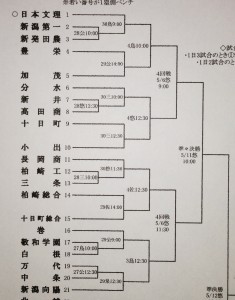 20130418抽選結果②