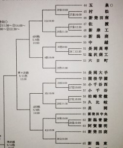 20130418抽選結果④