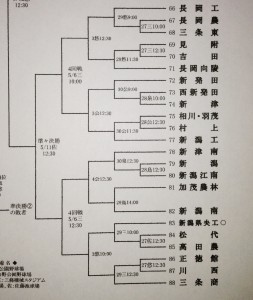 20130418抽選結果⑤