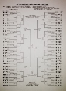 20130418抽選結果①